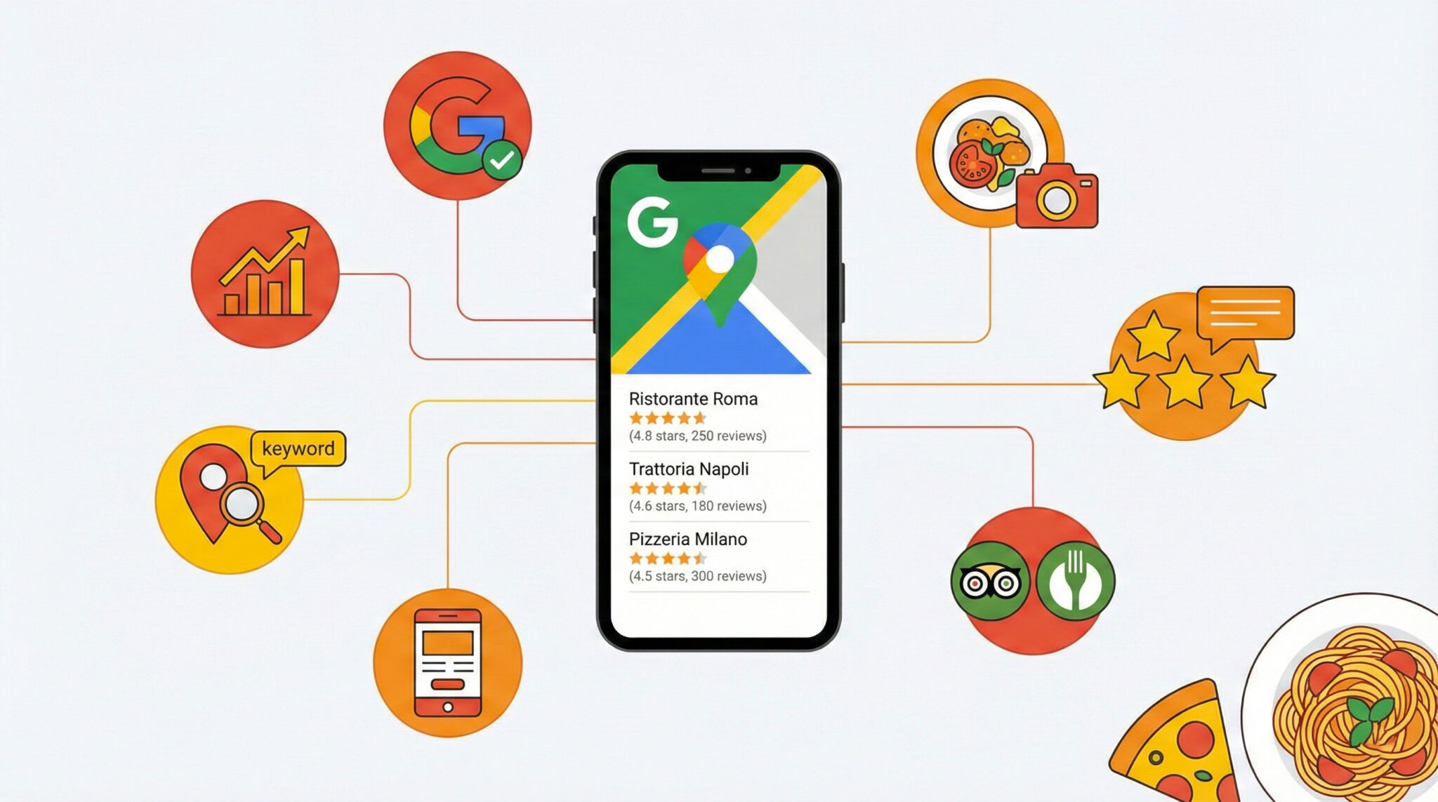 Infografica Local SEO ristoranti: smartphone con Google Maps Local 3-Pack e icone dei 7 step per ottimizzare la visibilità locale di un ristorante