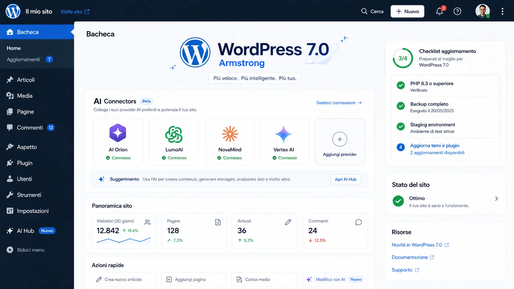 WordPress 7 e l'AI nel core: cosa cambia davvero per una PMI (e quando aggiornare) 15 Bacheca WordPress 7.0 Armstrong con AI Connectors collegati, AI Hub nel menu, panoramica sito e checklist aggiornamento