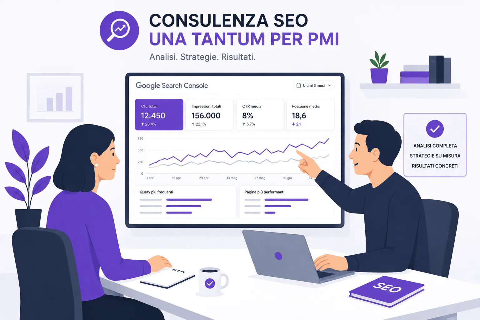 Consulenza SEO una tantum: quando una singola call vale più di un contratto mensile 7 Consulente SEO mostra a cliente PMI dashboard Google Search Console con 12.450 clic, 156.000 impressioni e CTR 8% negli ultimi 3 mesi